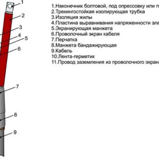 Муфта кабельная концевая внутр. установки 10кВ 3ПКВтп-10 (70-120) М Михнево 002029