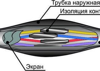 Муфта кабельная соединительная ПСТк (19-37)х(1.5-2.5) для контрольных кабелей Михнево 007004