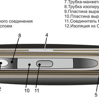 Муфта кабельная соединительная 10кВ 1ПСТ-10 (150-240) Михнево 006009