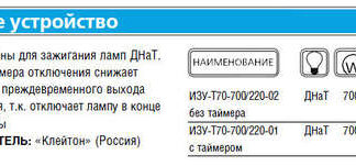 Устройство зажигающее импульс. ИЗУ-Т-70-700/220-02 УХЛ2 без таймера Клейтон НФ-00000124