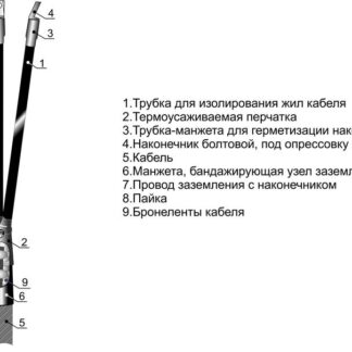 Муфта кабельная концевая внутр. установки 10кВ 3КВТп-10 (70-120) М Михнево 002005