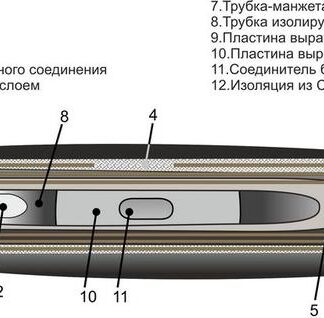 Муфта кабельная соединительная 10кВ 1ПСТ-10 (50) Михнево 006007