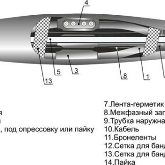 Муфта кабельная соединительная 1кВ 4СТп-1 (70-120) Михнево 005005