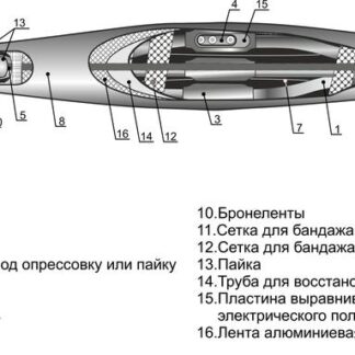 Муфта кабельная соединительная 10кВ 3СТп-10 (70-120) Михнево 006002
