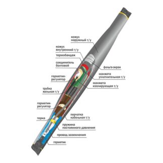 Муфта кабельная соединительная 10кВ СТп(тк) 3х(16-25мм) с болтовыми соединителями Нева-Транс Комплект 22010029