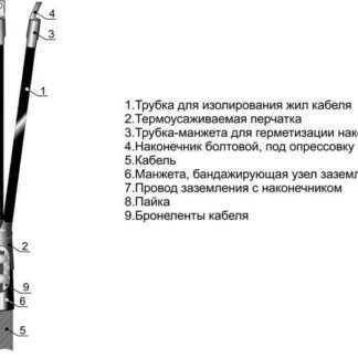 Муфта кабельная концевая внутр. установки 1кВ 3КВТп-1 (70-120) Михнево 001003