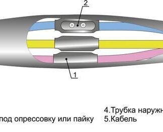 Муфта кабельная соединительная 1кВ 4ПСТ-1 (70-120) Михнево 005019