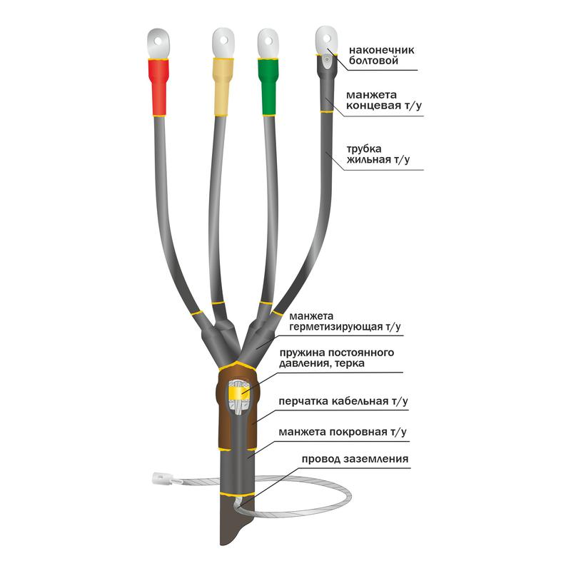 Муфта кабельная концевая универс. 1кВ 1ПКВ(Н)ТпбН-3х(150-240) с болт. наконечн. Нева-Транс Комплект 22020144