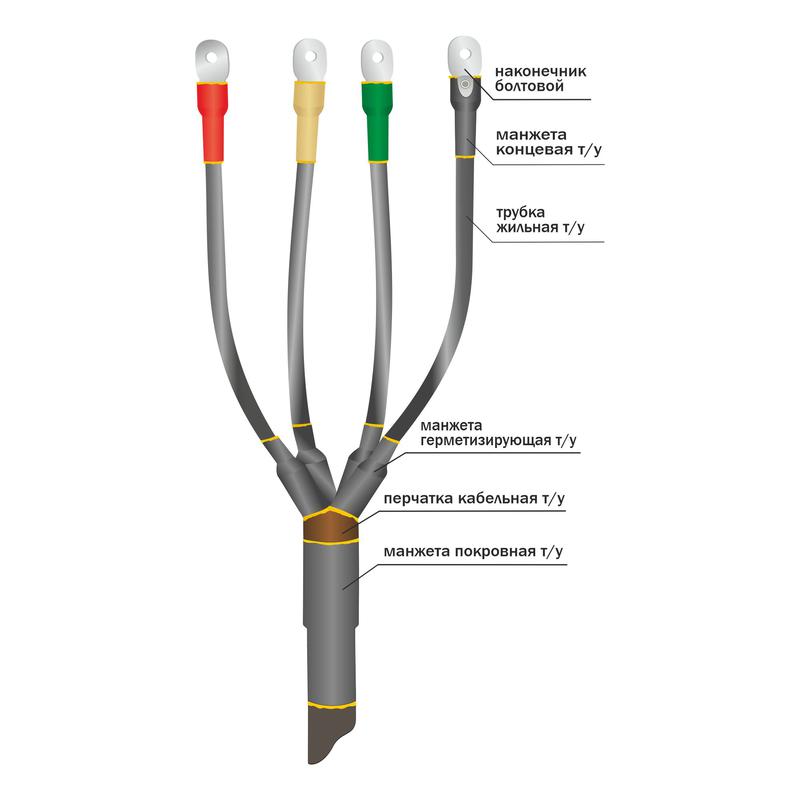 Муфта кабельная концевая универс. 1кВ 1ПКВ(Н)ТпН-3х(16-25) с болт. наконечн. Нева-Транс Комплект 22020165