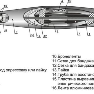 Муфта кабельная соединительная 1кВ 3СТп-1 (150-240) Михнево 005003