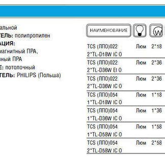 Светильник TCS022 2хTL-D36W HF O 2х36Вт G13 IP40 PHILIPS 910925327812