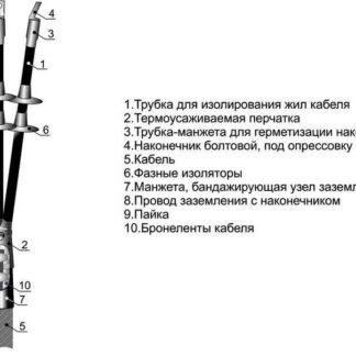 Муфта кабельная концевая наружн. установки 10кВ 3КНТп-10 (25-50) М Михнево 002010