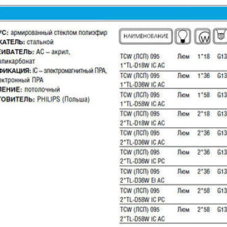 Светильник TCW(ЛСП)095 1хTL-D 18W IC AC Philips 910402406612