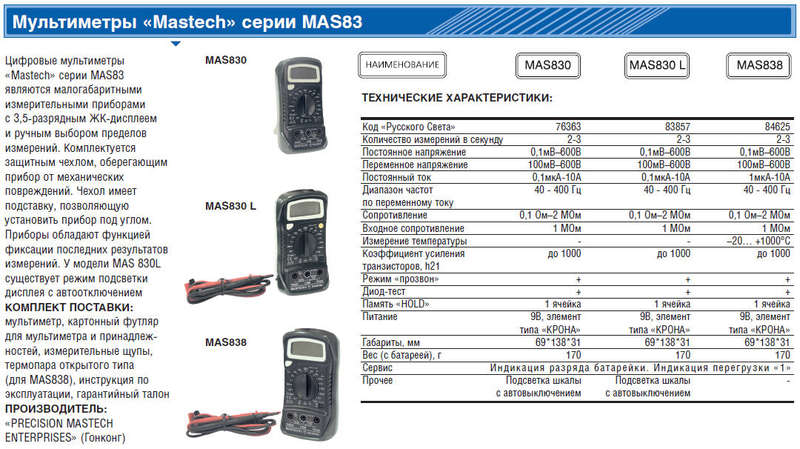 Мультиметр MAS-838