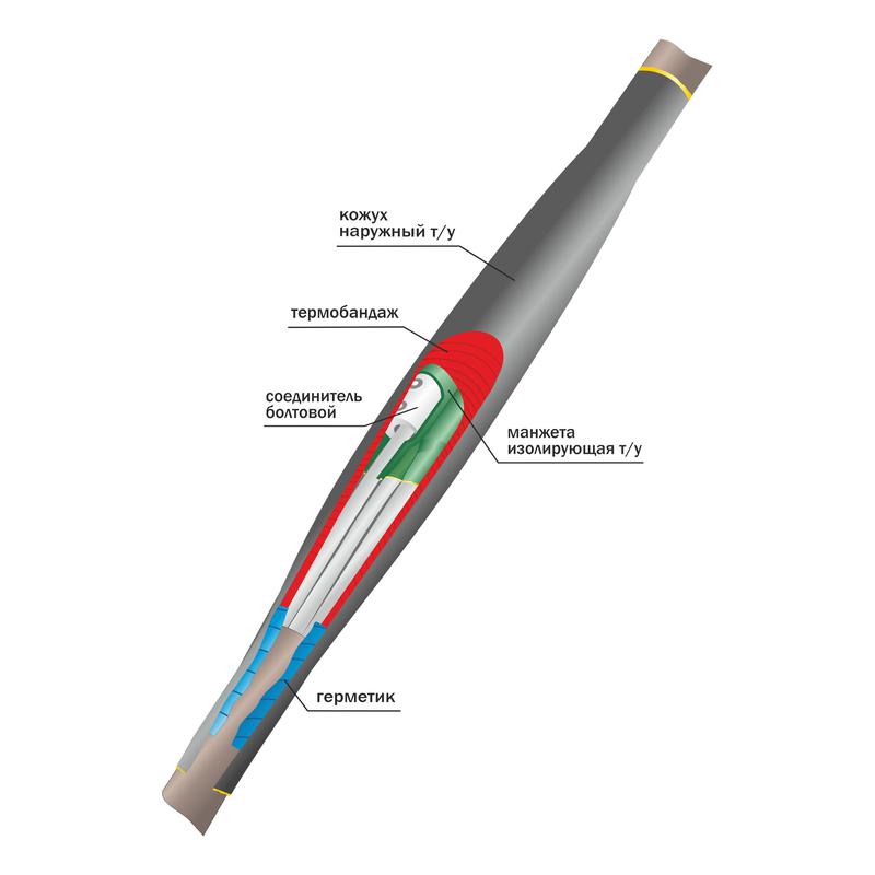 Муфта кабельная соединительная 1кВ ПСТ(тк) 5х(16-25мм) с болтовыми соединителями Нева-Транс Комплект 22010025