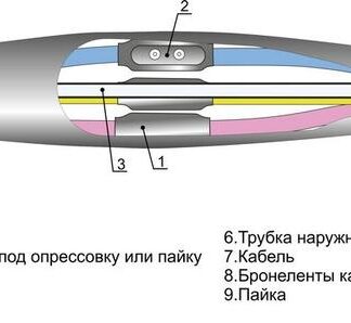 Муфта кабельная соединительная 1кВ 4ПСТ(б)-1 (150-240) Михнево 005044