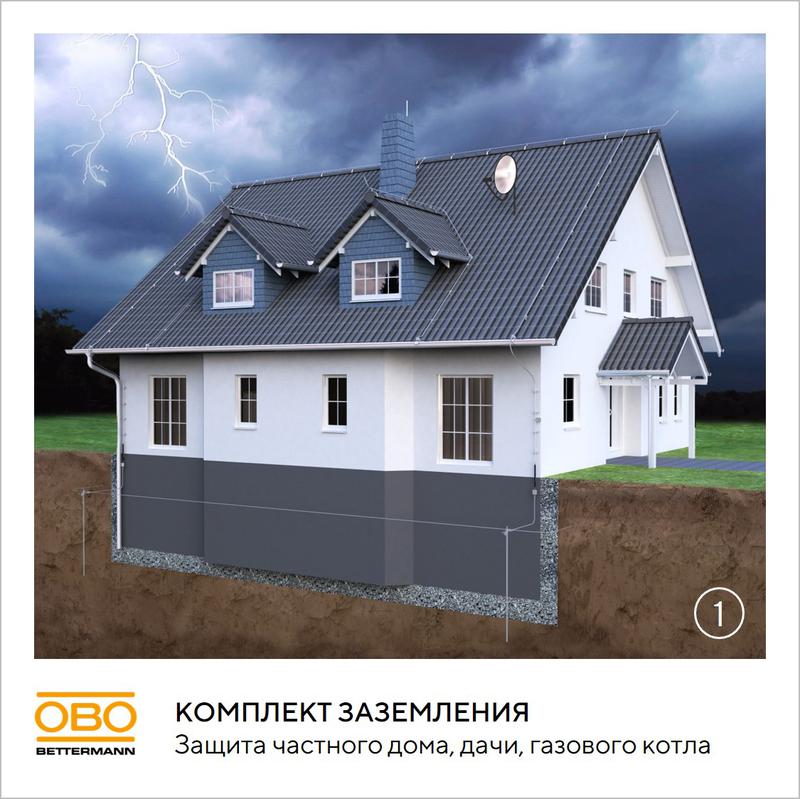 Комплект заземления верт. без муфт d20мм дл.6м (4х1.5м) OBO 5000756