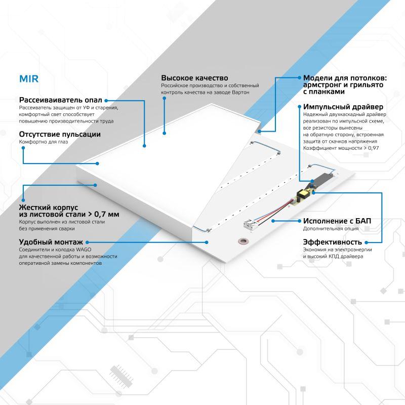 Светильник светодиодный MiR 30Вт 6500К IP40 3000лм 595х595х50мм ДВО офисный матов. рассеив. GAUSS G1-A0-00070-01G02-2...