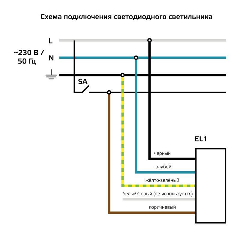 Светильник светодиодный MiR 30Вт 4000К IP40 3700лм 595х595х50мм ДВО офисный рассеив. призма с БАП GAUSS G1-A0-00070-0...