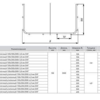 Лоток проволочный 100х500 L3000 3.8мм EKF LP100500-3.8