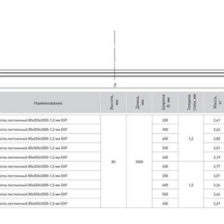 Лоток лестничный 80х600 L3000 1.2мм EKF LT80600-1.2