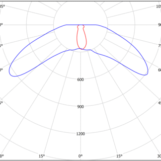 Светильник аварийный BS-OKO-83-L2-INEXI2 Белый свет a15274