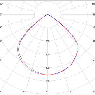 Светильник аварийный BS-RADAR-83-L1-INEXI2 White Белый свет a23638